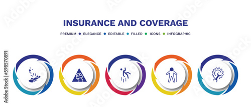 set of insurance and coverage filled icons. insurance and coverage filled icons with infographic template. flat icons such as overturned vehicle, slippery road, falling, elderly, repair vector.