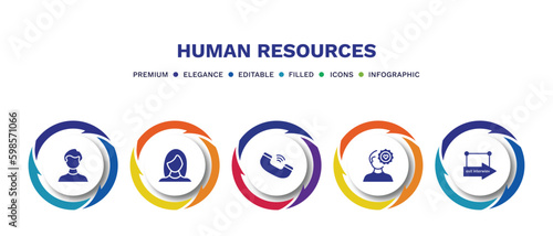 set of human resources filled icons. human resources filled icons with infographic template. flat icons such as man, women, call, emotional intelligence, exit interview vector.