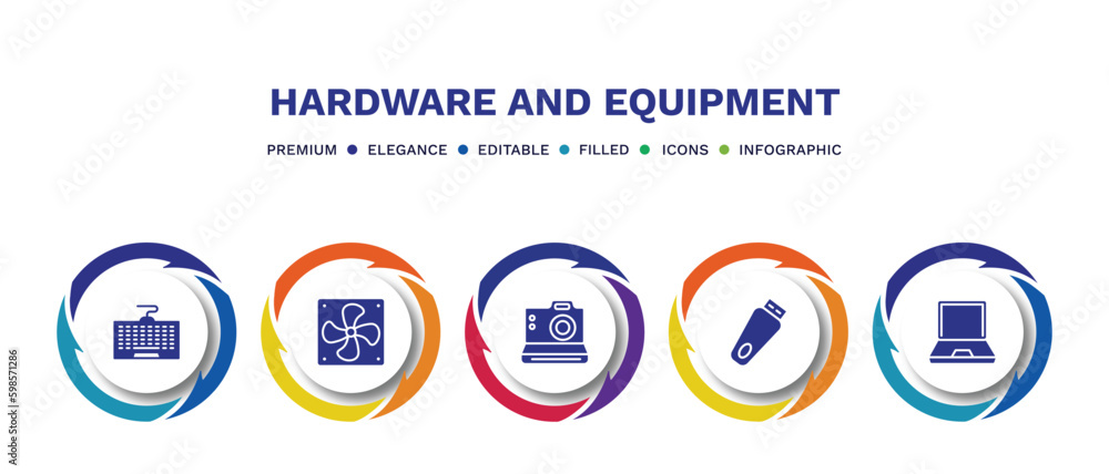 Fototapeta premium set of hardware and equipment filled icons. hardware and equipment filled icons with infographic template. flat icons such as keyboard wire, computer fan, camera, pendrive with cover, laptop screen