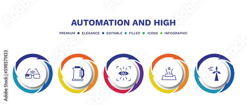 set of automation and high filled icons. automation and high filled icons with infographic template. flat icons such as smart glasses, kettle, eye scan, hologram, eolic energy vector.