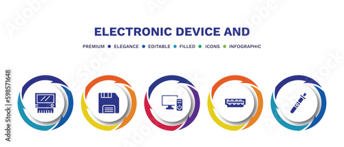 set of electronic device and filled icons. electronic device and filled icons with infographic template. flat icons such as lisa, floppy, personal computer, hdmi, vaporizer vector.