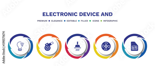 set of electronic device and filled icons. electronic device and filled icons with infographic template. flat icons such as smart light, leaf blower, exhaust hood, ceiling fan, sim vector.