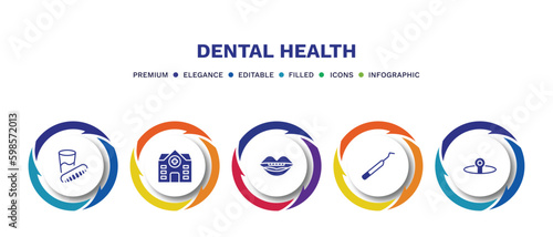 set of dental health filled icons. dental health filled icons with infographic template. flat icons such as denture, clinic, oral, periodontal scaler, headlamp vector.