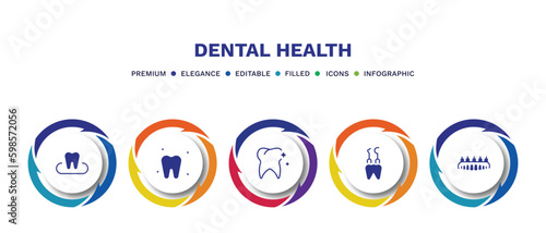 set of dental health filled icons. dental health filled icons with infographic template. flat icons such as occlusal, white teeth, tooth whitening, dental hook, prosthesis vector.