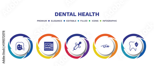 set of dental health filled icons. dental health filled icons with infographic template. flat icons such as sick girl, ekg monitor, dental needle, malocclusion, prophylaxis vector.
