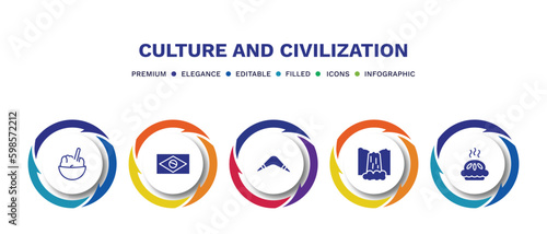 set of culture and civilization filled icons. culture and civilization filled icons with infographic template. flat icons such as rice pudding, brazil flag, australian boomerang, maletsunyane, meat