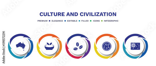 set of culture and civilization filled icons. culture and civilization filled icons with infographic template. flat icons such as australian continent, gazpacho, coffee grains, fabada, australian