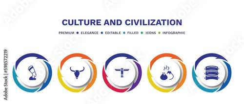 set of culture and civilization filled icons. culture and civilization filled icons with infographic template. flat icons such as nefertiti, skull of a bull, native american totem, dumplings, pork