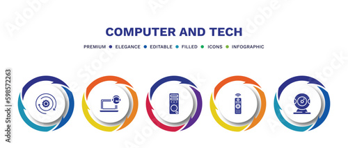 Leinwand Poster set of computer and tech filled icons