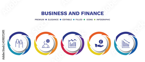 set of business and finance filled icons. business and finance filled icons with infographic template. flat icons such as nails, man with solutions, measuring success, pound coin on hands, loss