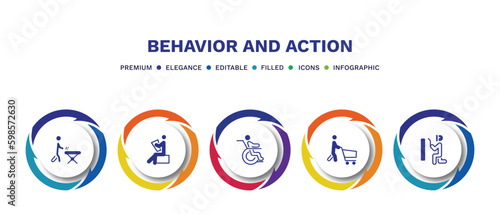 set of behavior and action filled icons. behavior and action filled icons with infographic template. flat icons such as man ironing, stick man reading, man on wheelchair, shopping, welding vector.