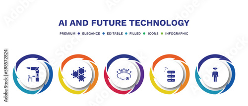 Konstfotografi set of ai and future technology filled icons