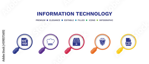 set of information technology filled icons. information technology filled icons with infographic template. flat icons such as binary file, seo cloud, archive, html5, css file format vector.