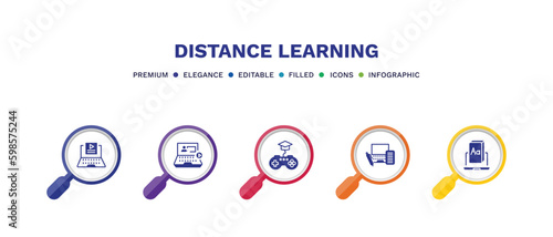 set of distance learning filled icons. distance learning filled icons with infographic template. flat icons such as video tutorials, video tutorial, game-based learning, blended digital book vector.