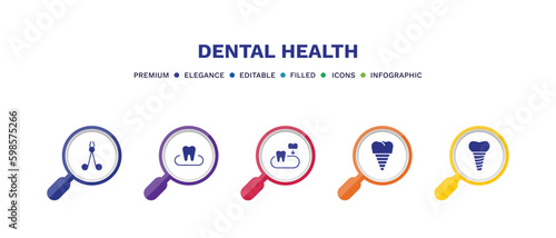 set of dental health filled icons. dental health filled icons with infographic template. flat icons such as dentist scissors, occlusal, partial denture, fake tooth, implant vector.