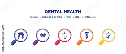 set of dental health filled icons. dental health filled icons with infographic template. flat icons such as maxilla, oral, dental chair, implant fixture, mint gum vector.