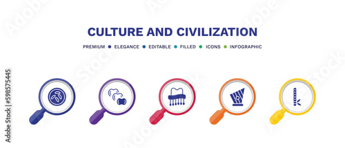 set of culture and civilization filled icons. culture and civilization filled icons with infographic template. flat icons such as sweet and sour pork, ajotomate, cork hat, kankles, native american