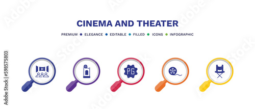 set of cinema and theater filled icons. cinema and theater filled icons with infographic template. flat icons such as movie theatre, box office, parental guidance, movie roll, director film chair