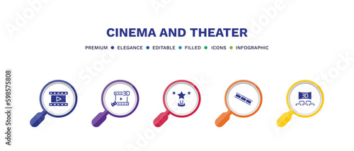 set of cinema and theater filled icons. cinema and theater filled icons with infographic template. flat icons such as film reel playing, 3d movie, trophy with a star, film negatives, 3 dimension