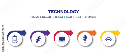 set of technology filled icons. technology filled icons with infographic template.flat icons such as summary, inclined pendrive, laptop frontal monitor, radio microphone, robot insect vector.