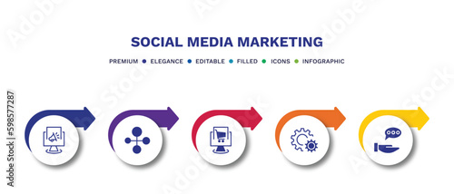 set of social media marketing filled icons. social media marketing filled icons with infographic template.flat icons such as digital marketing, social normal, ecommerce, system, advise vector.