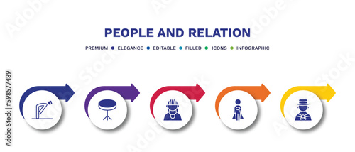 set of people and relation filled icons. people and relation filled icons with infographic template.flat icons such as ruku, round table, amazonian, cape, colombian vector.