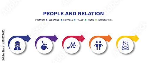 set of people and relation filled icons. people and relation filled icons with infographic template.flat icons such as bedouin, handicapped, man girl and dog, friends, mexican woman vector.