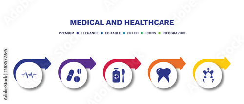 set of medical and healthcare filled icons. medical and healthcare filled icons with infographic template.flat icons such as pulse line, drug pills, syrup medicine bottle, molar tooth, pelvic area