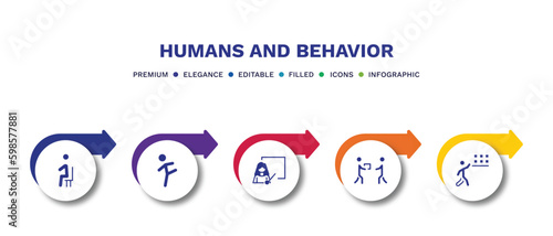 set of humans and behavior filled icons. humans and behavior filled icons with infographic template.flat icons such as sitting down, smortsmen, teachers, give over, storekeeper vector.