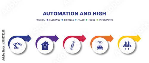 set of automation and high filled icons. automation and high filled icons with infographic template.flat icons such as robot arm, smart house, dna structure, vehicle, jetpack vector.