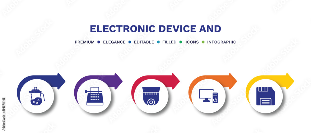 set of electronic device and filled icons. electronic device and filled icons with infographic template.flat icons such as pertor, typewriter, video surveillance, personal computer, floppy vector.