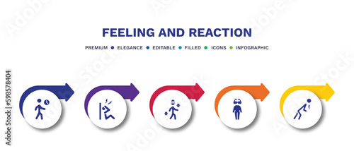 set of feeling and reaction filled icons. feeling and reaction filled icons with infographic template.flat icons such as impatient human, stressed human, cold human, cool sick vector.