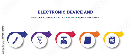 set of electronic device and filled icons. electronic device and filled icons with infographic template.flat icons such as vaporizer, laser hine, weighing, drive, ssd vector.