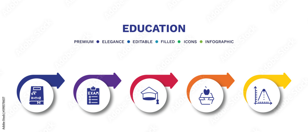 set of education filled icons. education filled icons with infographic template.flat icons such as math book, exams, college graduation, lunchbox, ballistic vector. set of education filled icons. education filled icons with infographic template.flat icons such as math book, exams, college graduation, lunchbox, ballistic vector.