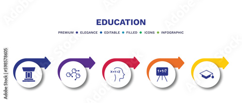 set of education filled icons. education filled icons with infographic template.flat icons such as classroom tribune, chemical formula, equation, math class, graduation mortarboard vector.