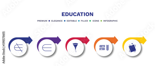 set of education filled icons. education filled icons with infographic template.flat icons such as is not an element of, is an element of, chemistry funnel, three books, sticky note vector.