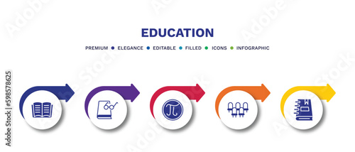 set of education filled icons. education filled icons with infographic template.flat icons such as reading an open book, book and glasses, pi, grandstand, notebook with bookmark vector.