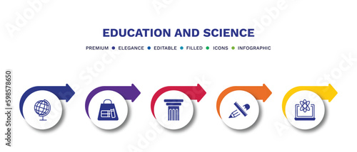set of education and science filled icons. education and science filled icons with infographic template.flat icons such as school globe, bag of books, greek pillar, school supplies, educational