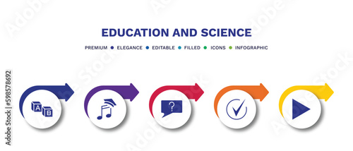 set of education and science filled icons. education and science filled icons with infographic template.flat icons such as creche, graduation's music, unknown topic, check mark, right triangle