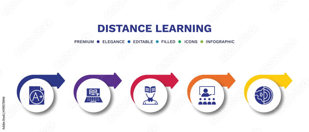 set of distance learning filled icons. distance learning filled icons with infographic template.flat icons such as grades, elearning, self-learning, lesson, geology vector. set of distance learning filled icons. distance learning filled icons with infographic template.flat icons such as grades, elearning, self-learning, lesson, geology vector.
