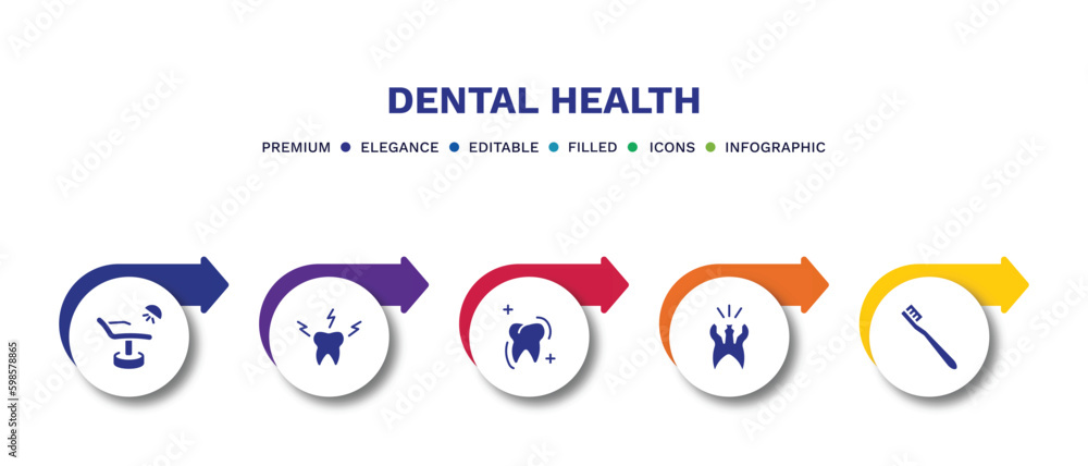 set of dental health filled icons. dental health filled icons with infographic template.flat icons such as dentist chair, toothache, sealants, cavity, toothbrushes vector. set of dental health filled icons. dental health filled icons with infographic template.flat icons such as dentist chair, toothache, sealants, cavity, toothbrushes vector.