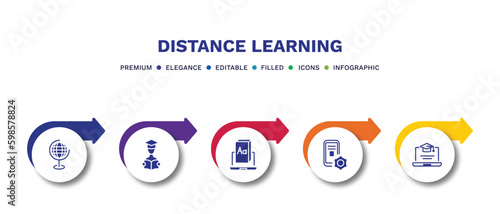 set of distance learning filled icons. distance learning filled icons with infographic template.flat icons such as geography, studying, digital book, interactive course, online course vector.