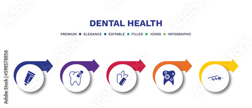 set of dental health filled icons. dental health filled icons with infographic template.flat icons such as toothpaste tube, damaged tooth, mint gum, bicuspid, malocclusion vector.
