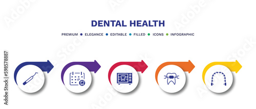 set of dental health filled icons. dental health filled icons with infographic template.flat icons such as periodontal scaler, dental appointment, radiograph, brackets, lingual braces vector.