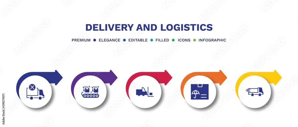 set of delivery and logistics filled icons. delivery and logistics filled icons with infographic template.flat icons such as delivery cancelled, conveyor, forklift, logistic protection, shipping set of delivery and logistics filled icons. delivery and logistics filled icons with infographic template.flat icons such as delivery cancelled, conveyor, forklift, logistic protection, shipping