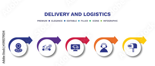 set of delivery and logistics filled icons. delivery and logistics filled icons with infographic template.flat icons such as tracking, scooter delivery, monitor, support, postbox vector.