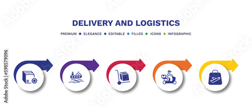 set of delivery and logistics filled icons. delivery and logistics filled icons with infographic template.flat icons such as delivery tings, ocean transportation, freight, by motorcycle, duty free