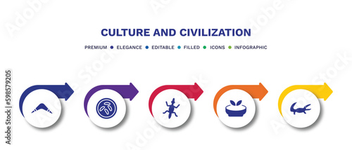 set of culture and civilization filled icons. culture and civilization filled icons with infographic template.flat icons such as australian boomerang, sweet and sour pork, gecko top view shape,