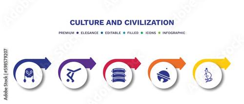 set of culture and civilization filled icons. culture and civilization filled icons with infographic template.flat icons such as native american skull, capoeira brazil dancers, pork ribs, sleigh