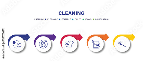 set of cleaning filled icons. cleaning filled icons with infographic template.flat icons such as dry, virus cleanin, clean clothes, clean window, toothpaste cleanin vector.